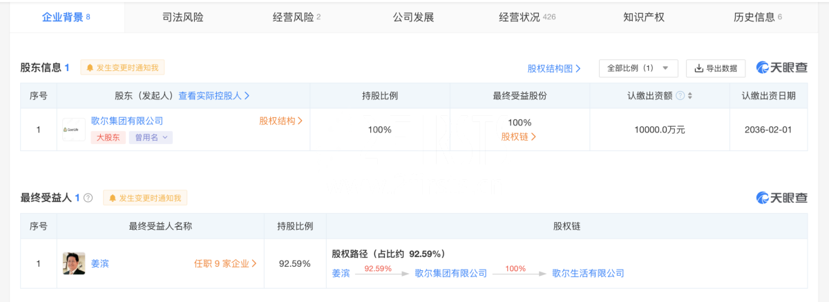 歌尔集团一亿元注册新公司 经营范围含电子烟零售