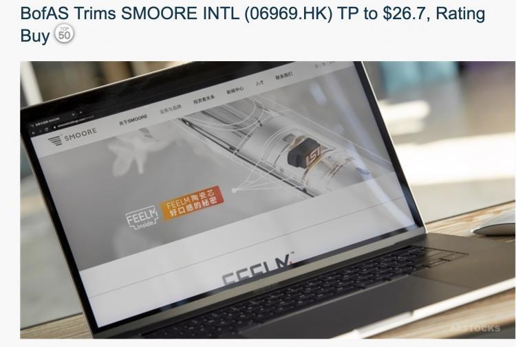 Smore INTL's Stock Drops 4.1% Amid Short Selling
