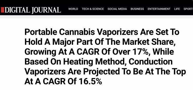 Pronóstico del mercado global de vaporizadores de cannabis 2021-2031
