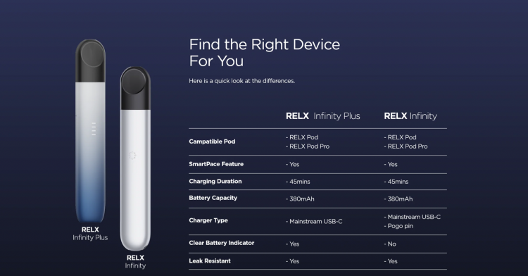 RELX Infinity Plus: Nuevo lanzamiento de cigarrillos electrónicos en Indonesia.