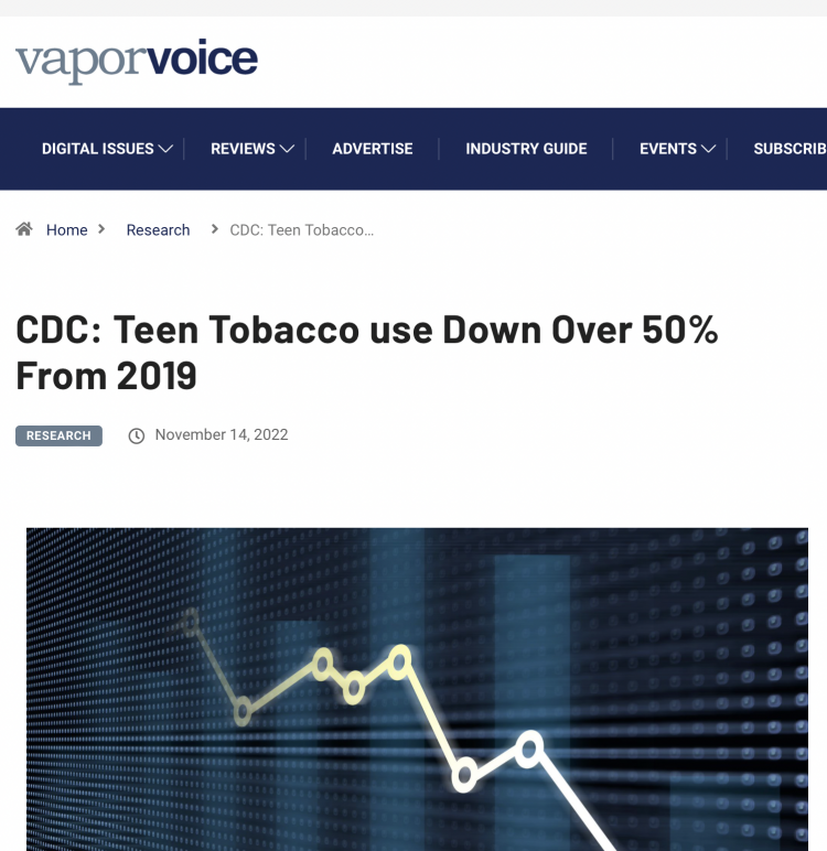 Reducción del consumo de tabaco entre los adolescentes en Estados Unidos en 2022