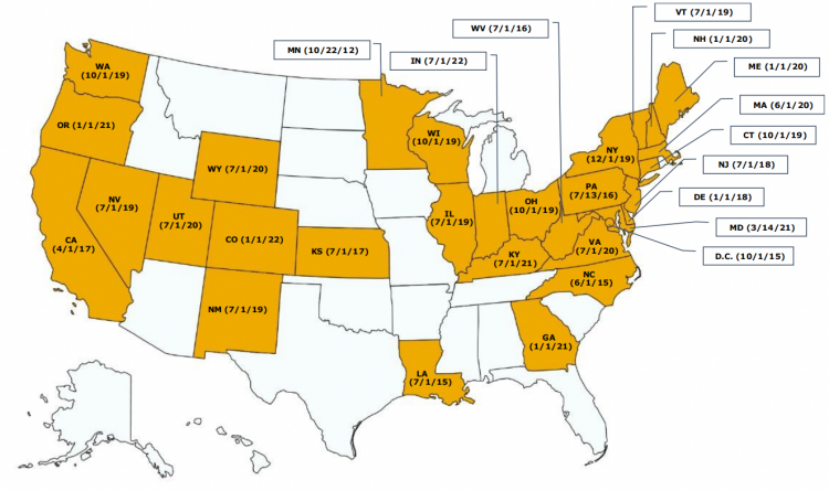 2FIRSTS Taxation of Electronic Cigarettes in the United States