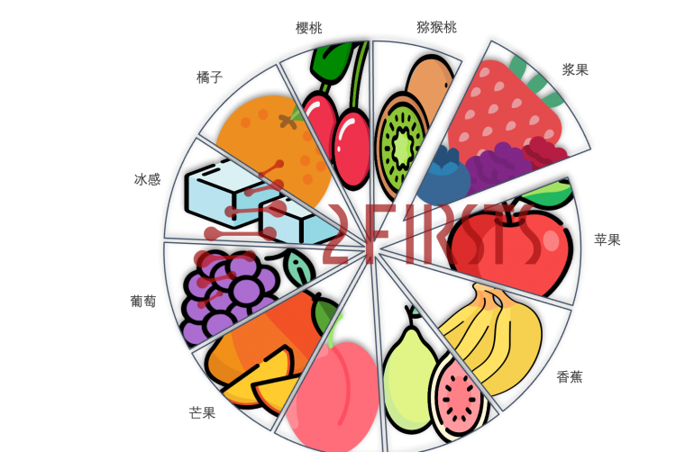 Trends in European Disposable E-cigarette Market's New Flavors