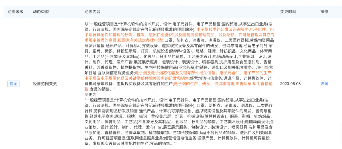 劲嘉股份下属公司因味科技经营范围删除电子烟业务 其电子烟品牌为福狗