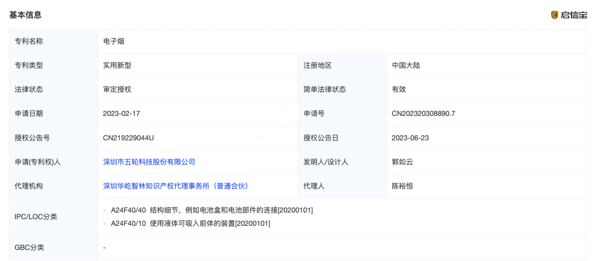 五轮科技新增一项实用新型专利 名为“电子烟”