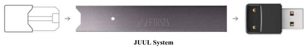 侵权了,但可以申请无效?烟草律师解读JUUL与NJOY的专利之争