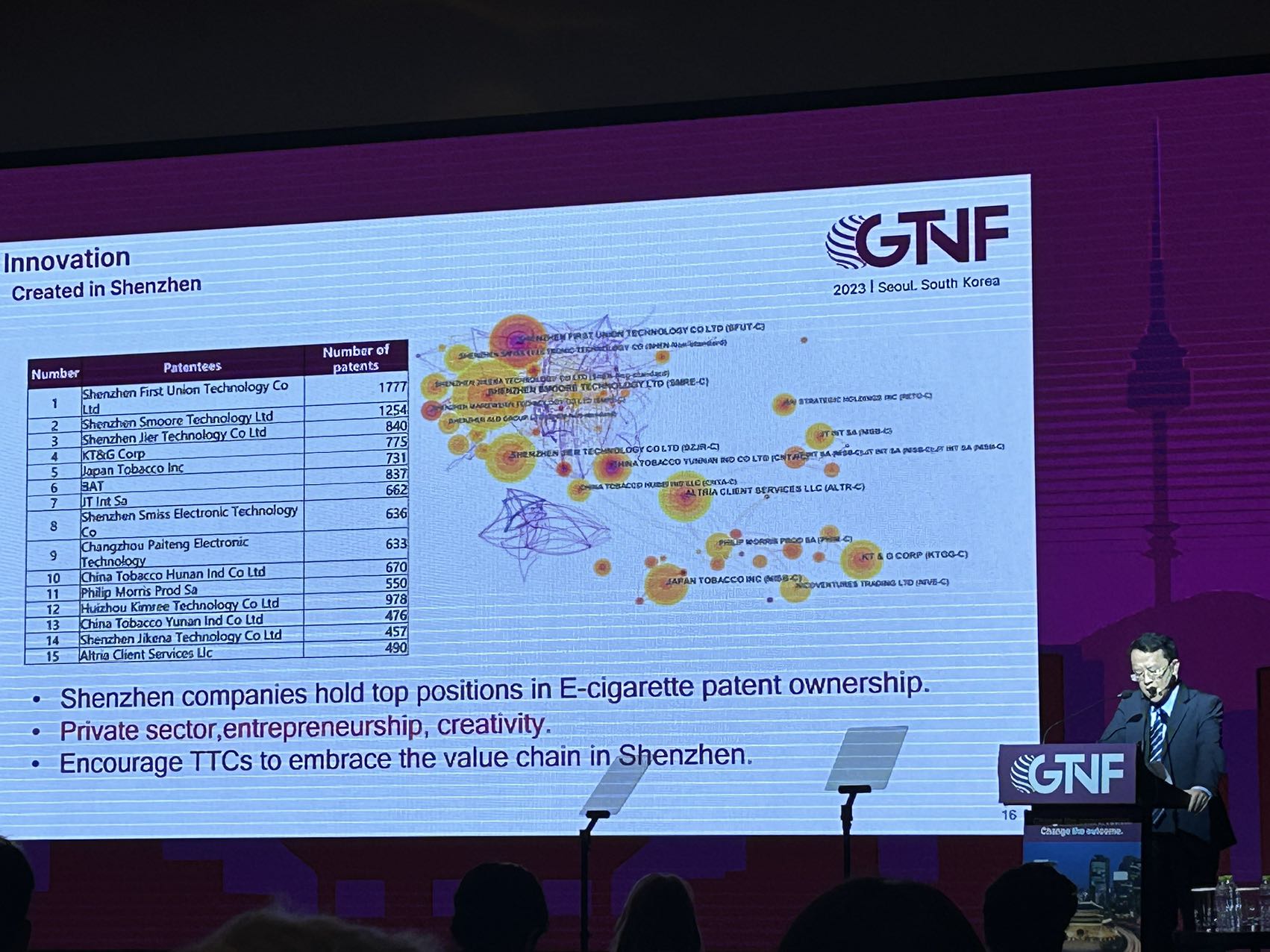 国内烟草专家邓铭博士:电子烟未来趋势为融合产品 行业应向特斯拉学习