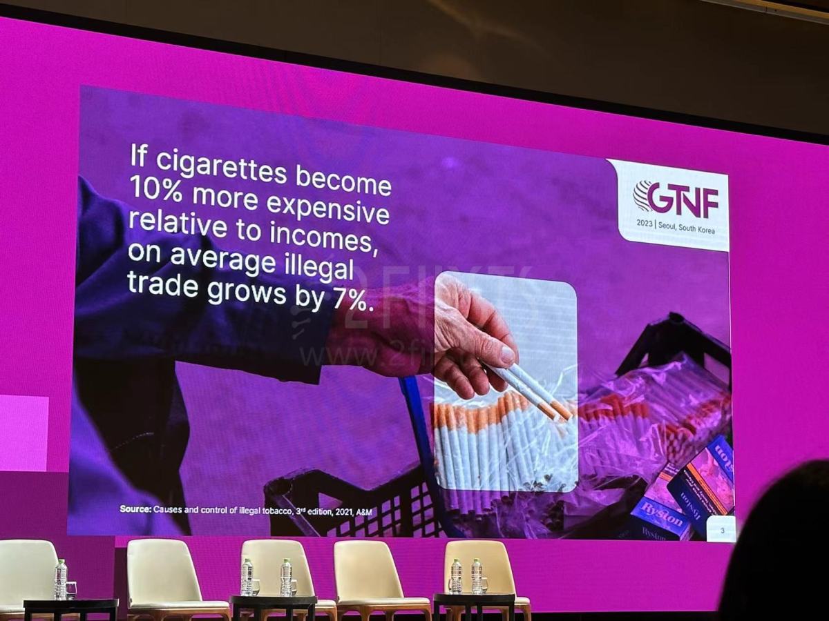 GTNF观点:截止2022年底非法贸易额达4万亿美元 假烟占世界卷烟总数33.9%