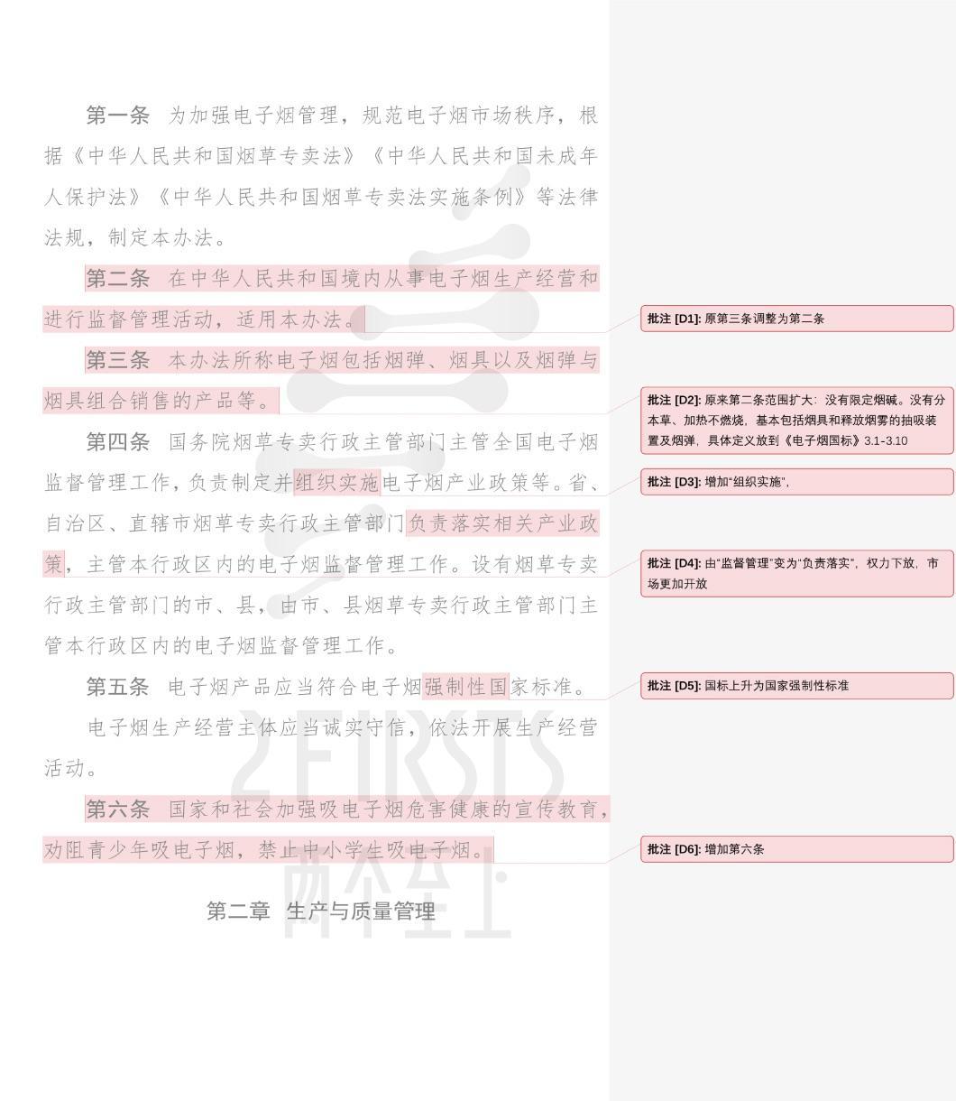 The Impact of China's New E-cigarette Regulations by 2FIRSTS