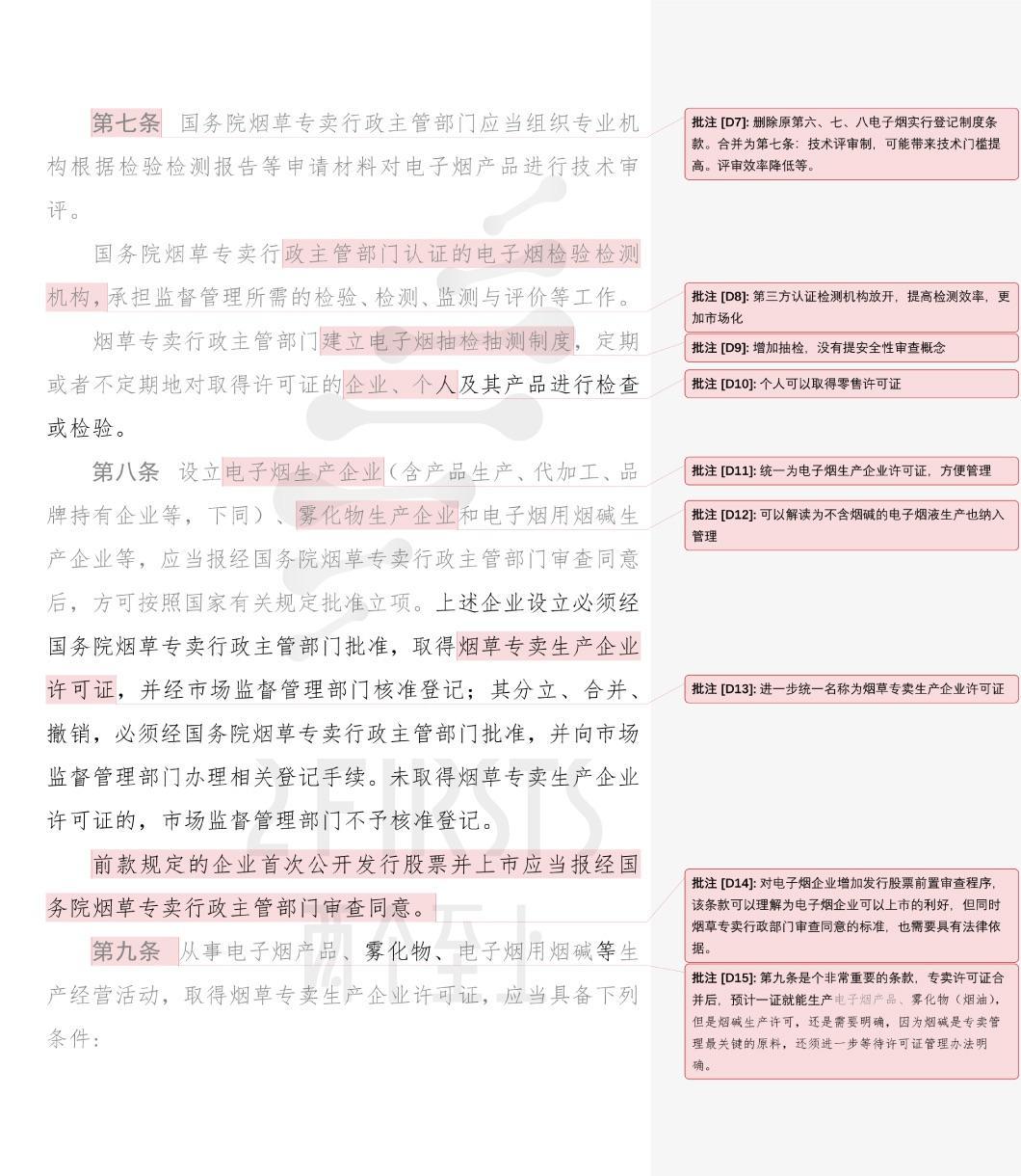 The Impact of China's New E-cigarette Regulations by 2FIRSTS