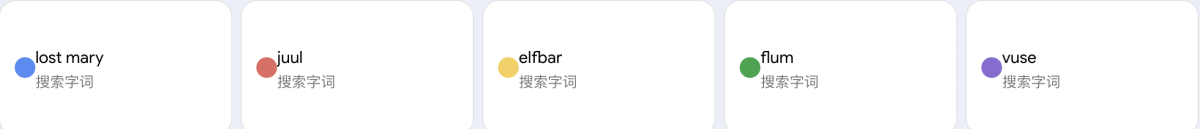 10月美国电子烟五大品牌搜索热度排名:JUUL居首 ELFBAR第五
