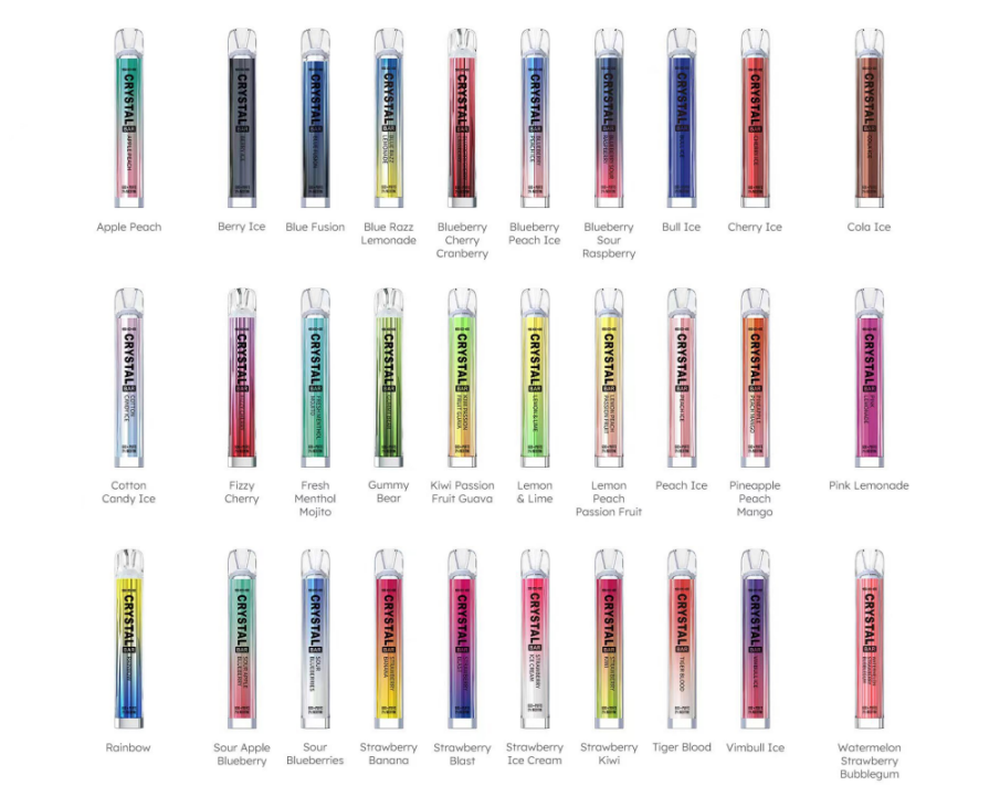 SKE: Fastest Growing E-Cig Brand in UK Accelerating Upgrade with Competition