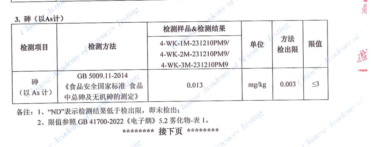 马来西亚电子烟质量调查：丁二酮超标2倍 重金属含量符合国标