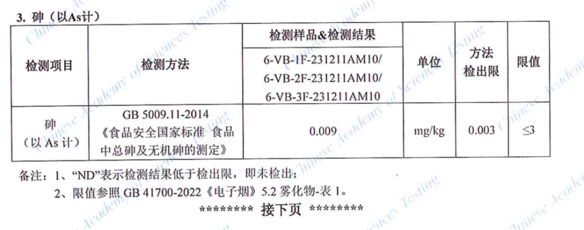 马来西亚电子烟质量调查：丁二酮超标2倍 重金属含量符合国标