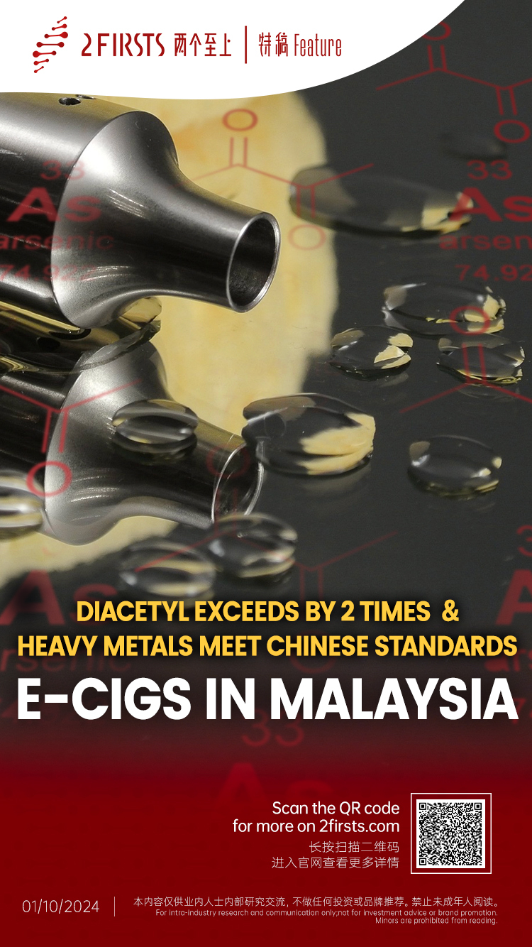 E-Cigs in Malaysia: Diacetyl Exceeds by 2 Times, Heavy Metal Levels Meet Chinese Standards