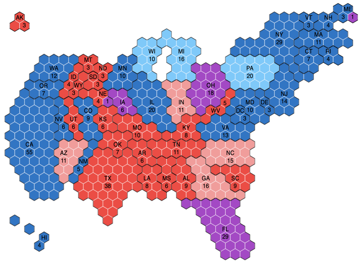 2FIRSTS What the Future Holds US ECig Regulation Landscape From a