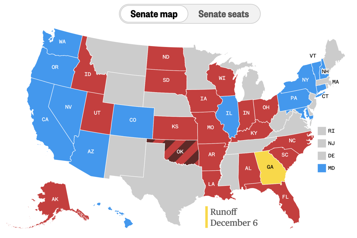What the Future Holds: US E-Cig Regulation Landscape From a Bipartisan View