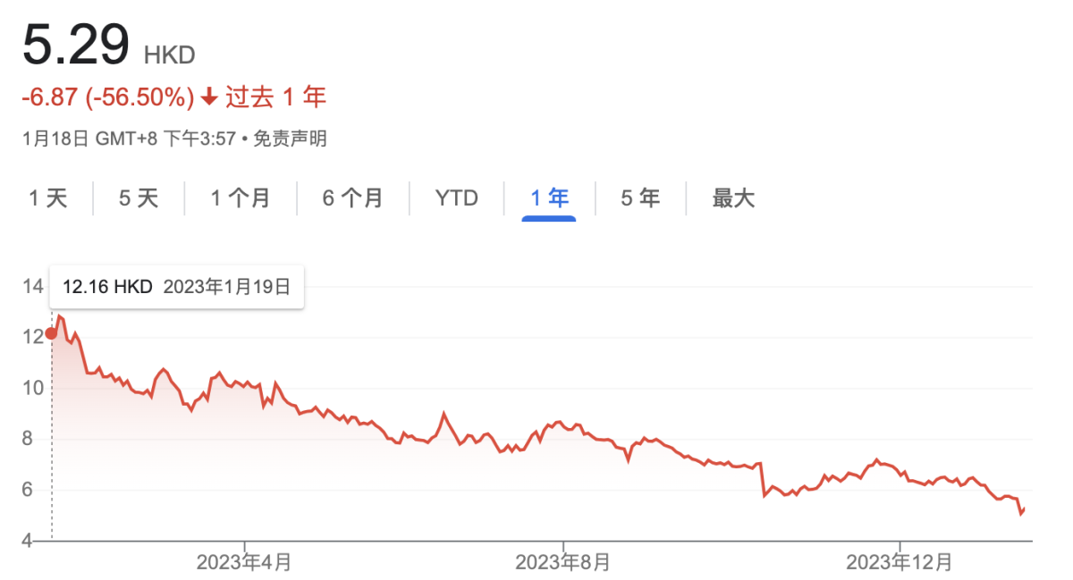 从电子烟到医疗、美容雾化，思摩尔的新道路好走吗？