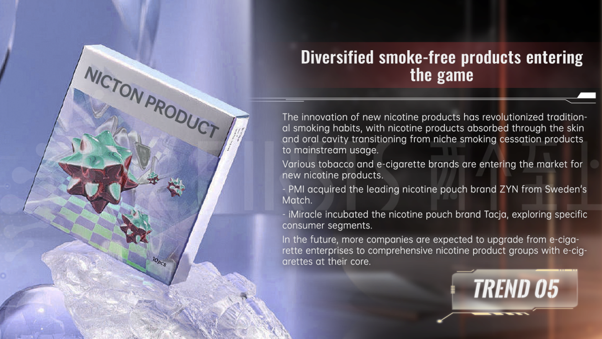 2024 Global Vaping Industry Product & Technology Trends