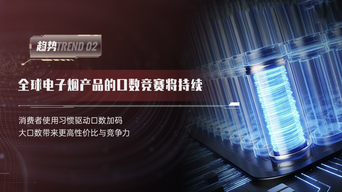 2024全球雾化产业产品与技术趋势｜2FIRSTS发布