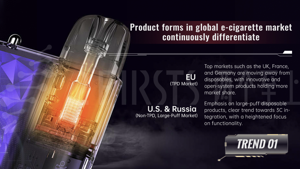 2024 Global Vaping Industry Product & Technology Trends