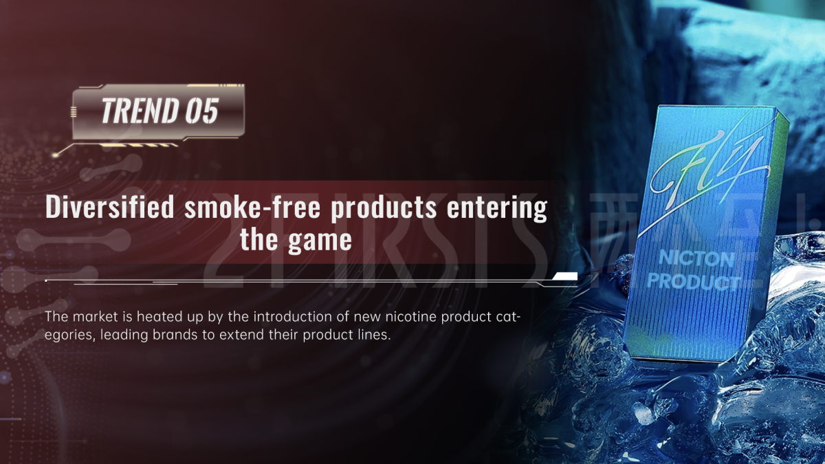2024 Global Vaping Industry Product & Technology Trends