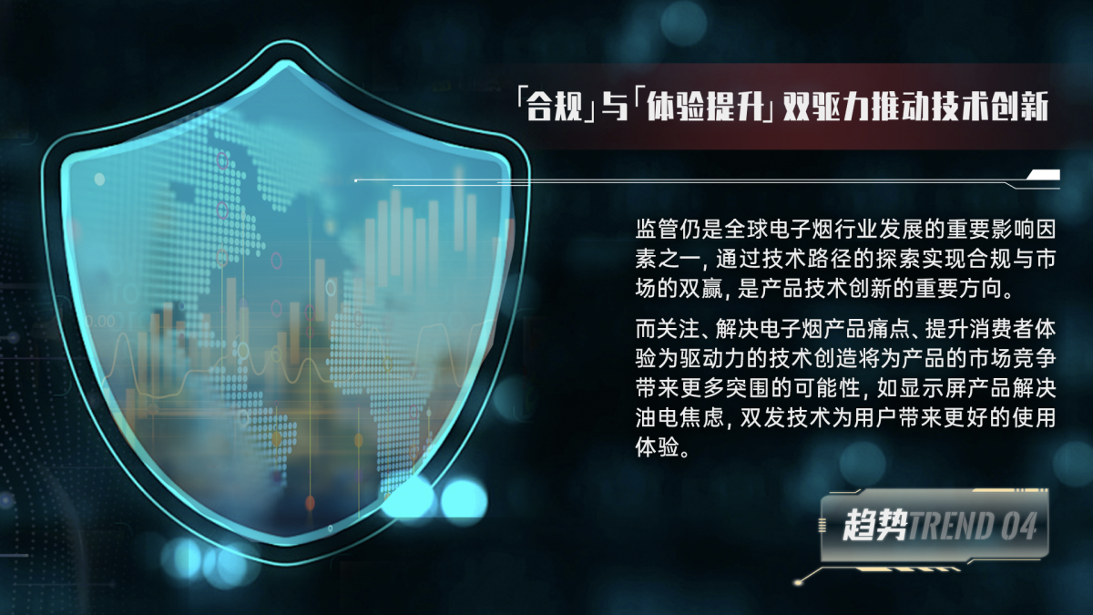 2024全球雾化产业产品与技术趋势｜2FIRSTS发布