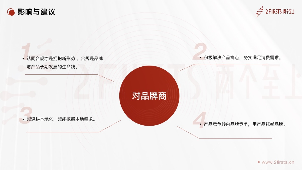 2024全球雾化产业产品与技术趋势｜2FIRSTS发布