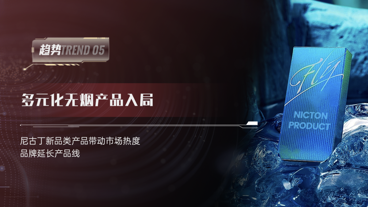 2024全球雾化产业产品与技术趋势｜2FIRSTS发布