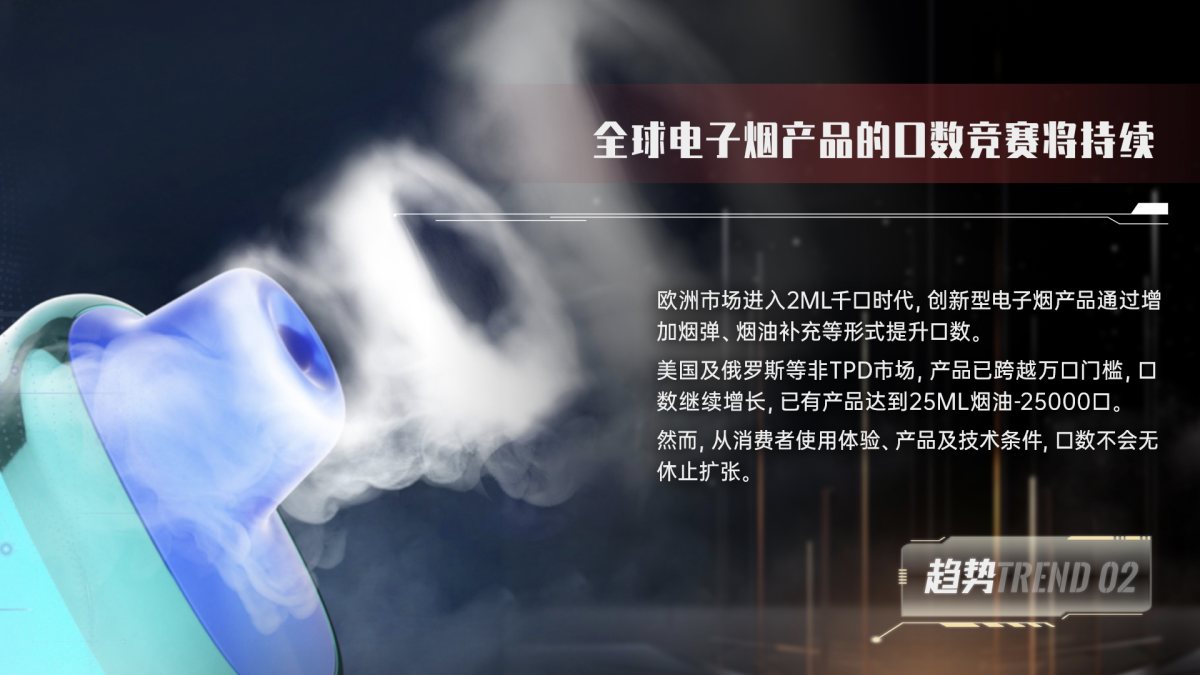 2024全球雾化产业产品与技术趋势｜2FIRSTS发布