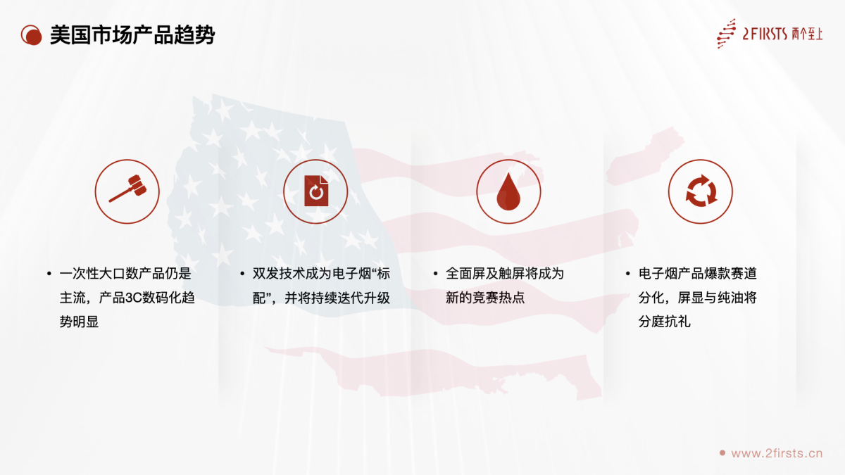 2024全球雾化产业产品与技术趋势｜2FIRSTS发布