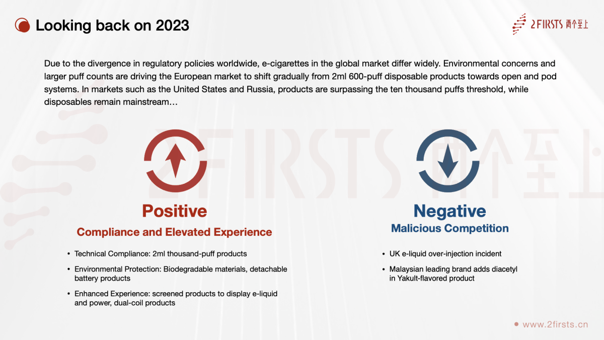 2024 Global Vaping Industry Product & Technology Trends