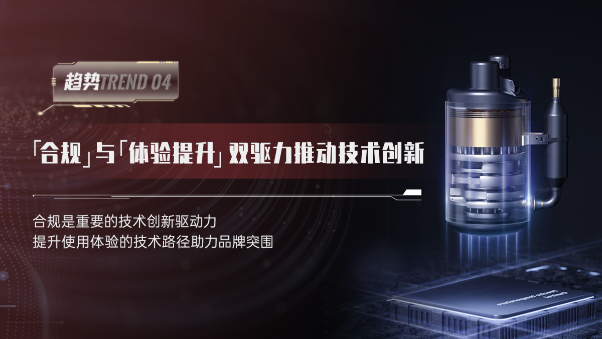 2024全球雾化产业产品与技术趋势｜2FIRSTS发布