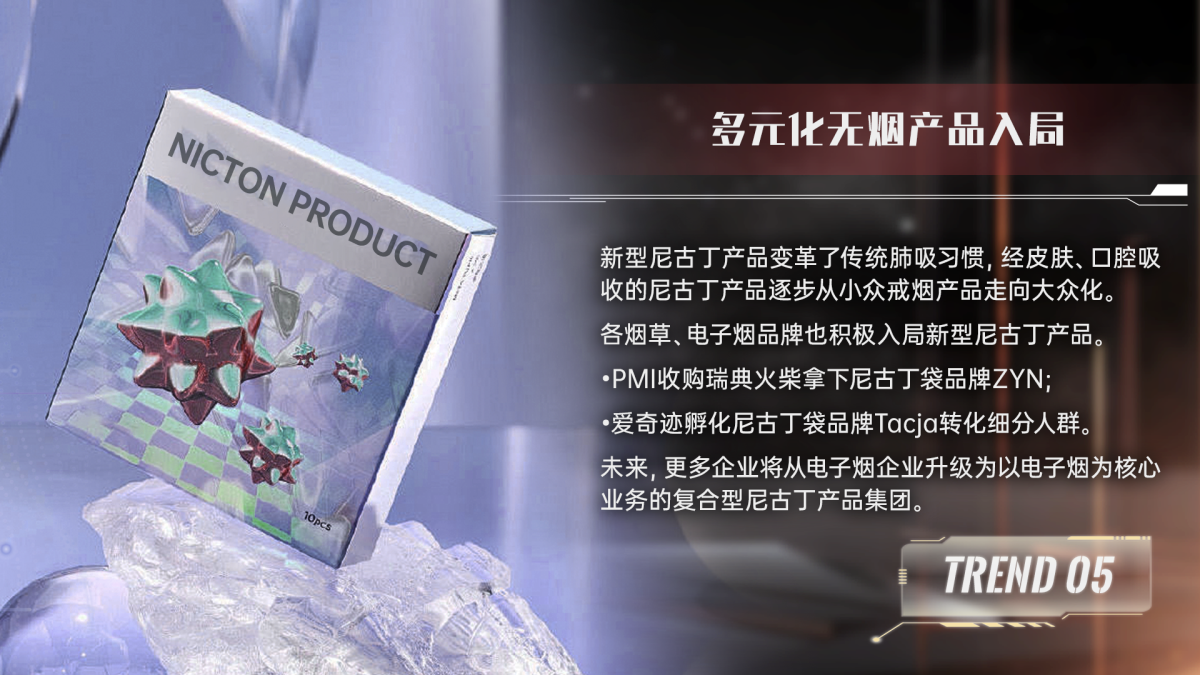 2024全球雾化产业产品与技术趋势｜2FIRSTS发布