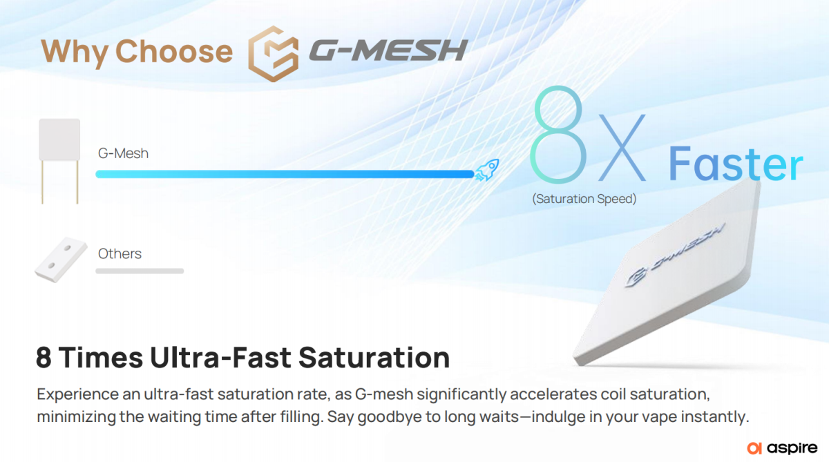 对话易佳特总工程师:首创超导玻璃芯技术G-Mesh 解决用户六大痛点