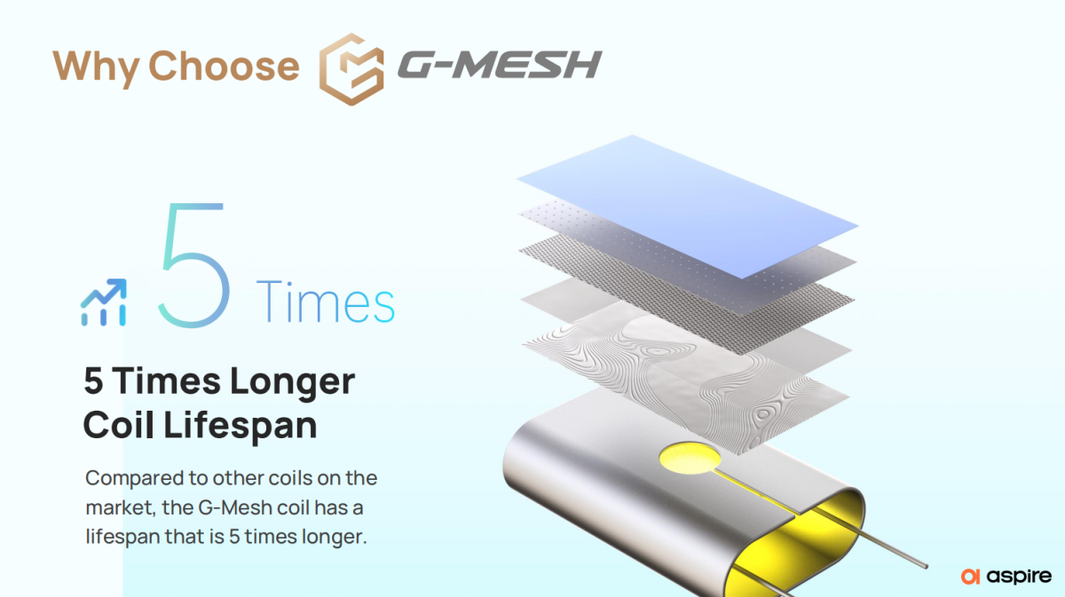 对话易佳特总工程师:首创超导玻璃芯技术G-Mesh 解决用户六大痛点