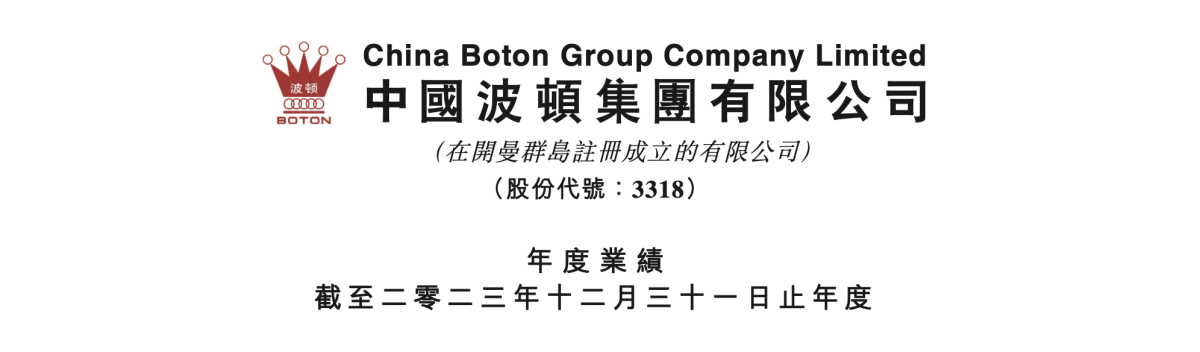 103% Surge in 10 Days: What Does China Boton 2023 Performance Report Reveal?