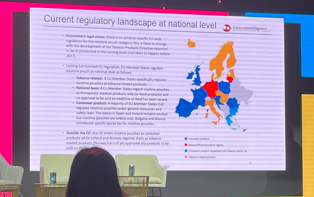 EVO NXT | EU Nicotine Pouch Market Share Exceeds €900 Million with Over 100,000 Sales Points
