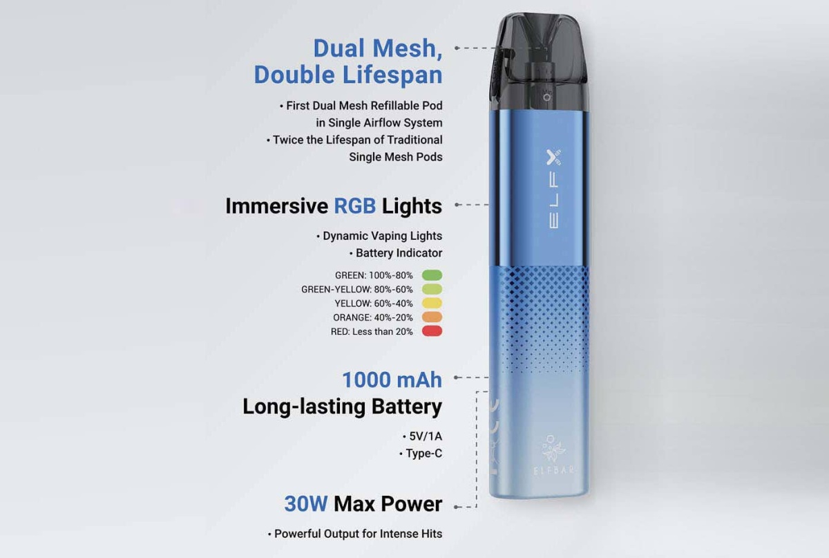 ELFBARELFX: Diseño innovador de cápsulas de la marca de cigarrillos electrónicos del Reino Unido.