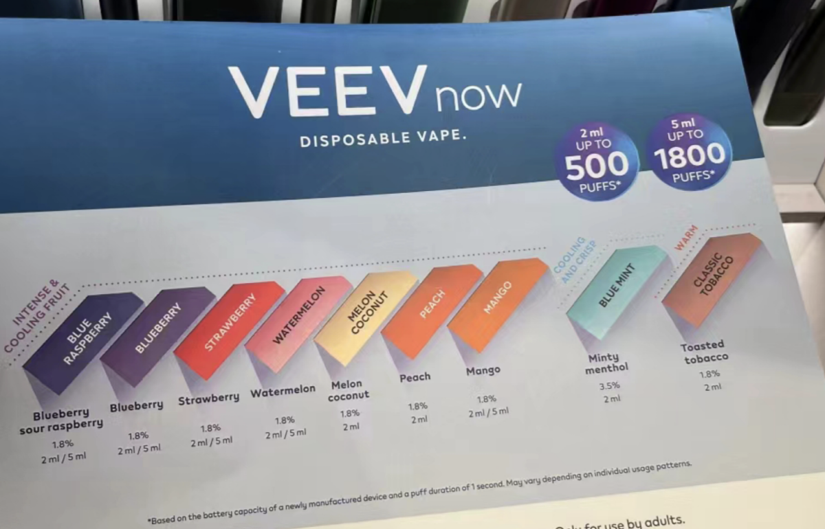 2FIRSTS | PMI Launches VEEV NOW and VEEV ONE in Malaysia