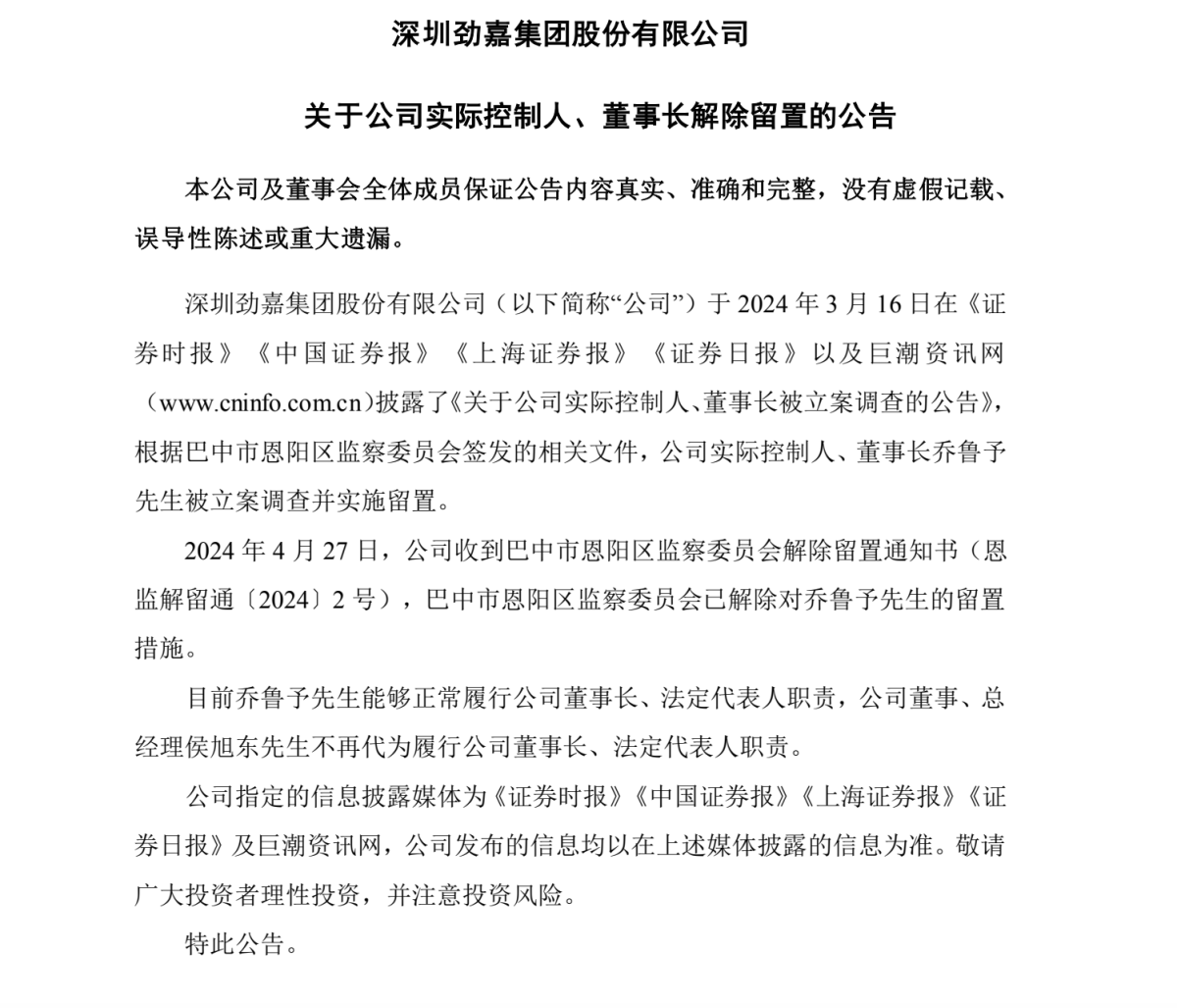 Desarrollos recientes en la acción de Jingjia Stock (002191) listada en la Bolsa de Valores de Shenzhen.
