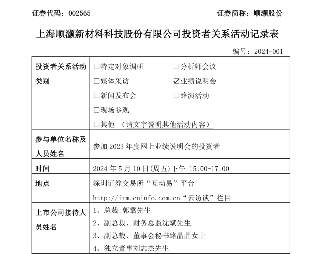 顺灏股份:新型烟草和工业大麻业务是战略层面的重要业务布局