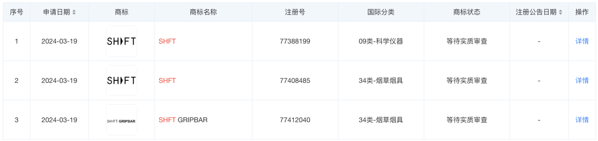菲律宾颁发首批两家PS许可证 一家深圳电子烟企业获批