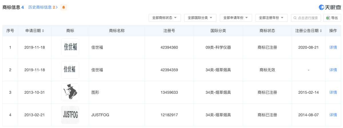 佳斯特宣布自行清算，“恶意单方解除合同”的JFT是谁？