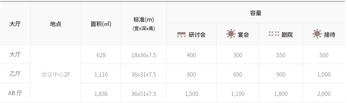 2024韩国电子烟展推迟至10月举办 场地由水原市转至首尔