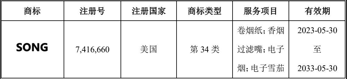 小崧股份:子公司在美国注册“SONG”商标,覆盖电子烟等多项产品