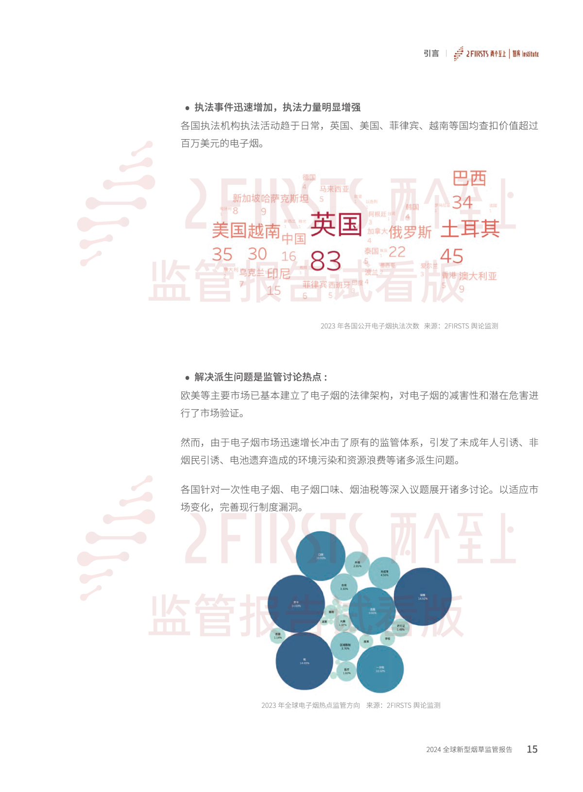 2FIRSTS发布《2024全球新型烟草监管报告》:详解未来监管趋势,试看版本现已上线