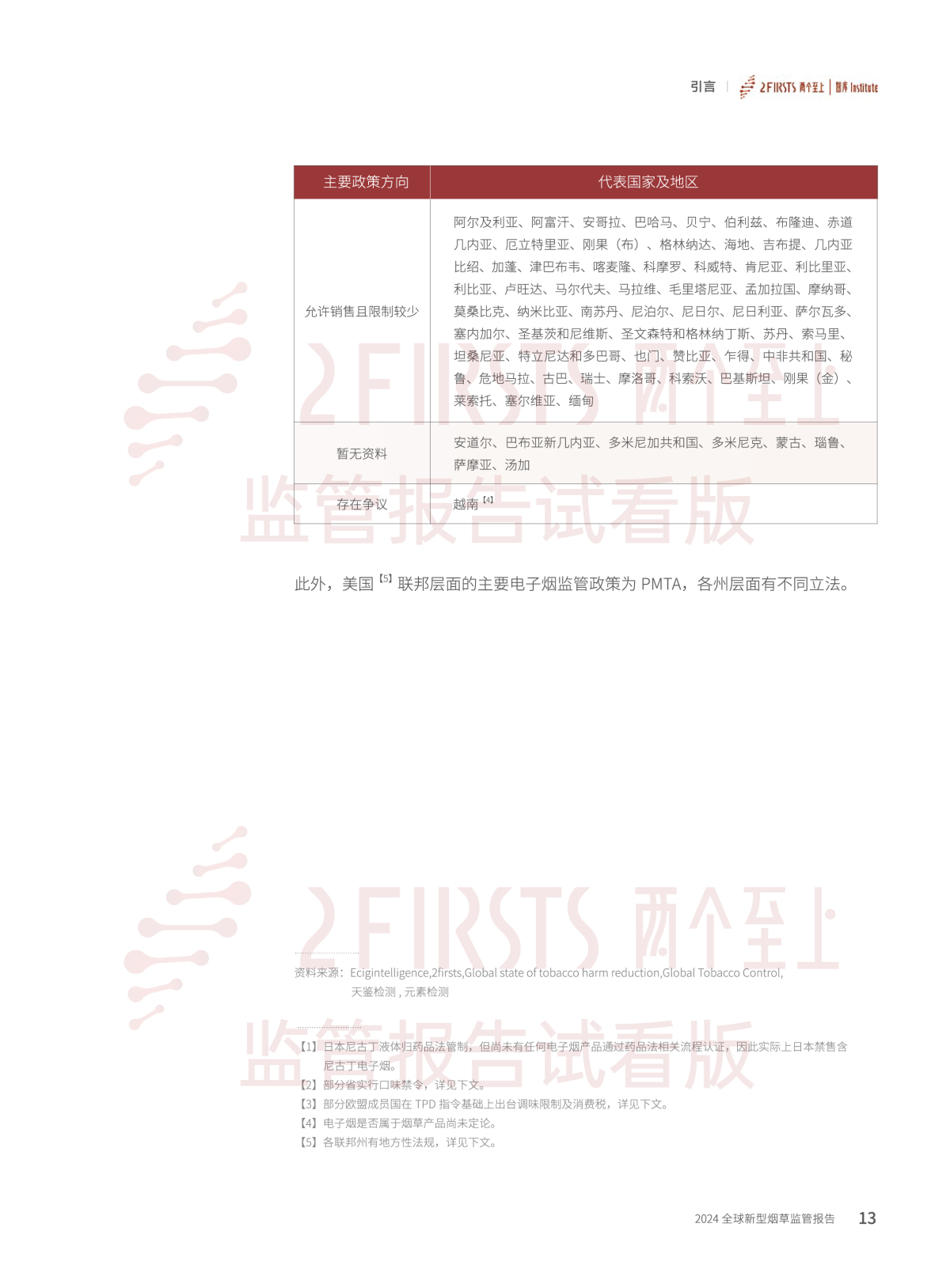 2FIRSTS发布《2024全球新型烟草监管报告》:详解未来监管趋势,试看版本现已上线