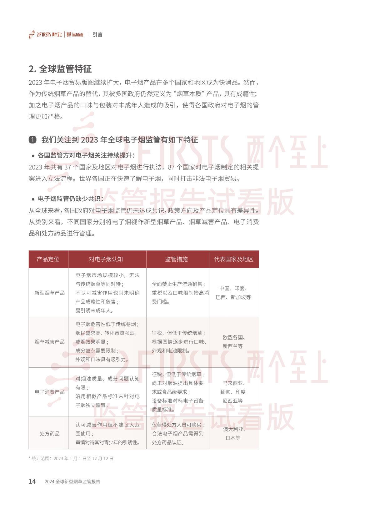 2FIRSTS发布《2024全球新型烟草监管报告》:详解未来监管趋势,试看版本现已上线
