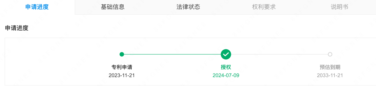 Nuevo patent de Itsuwa: